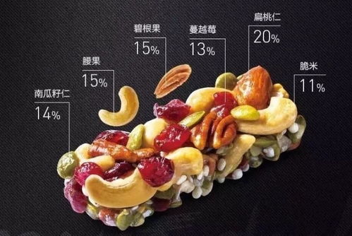 梵高代言零食鋪？當藝術(shù)天才遇上干果香